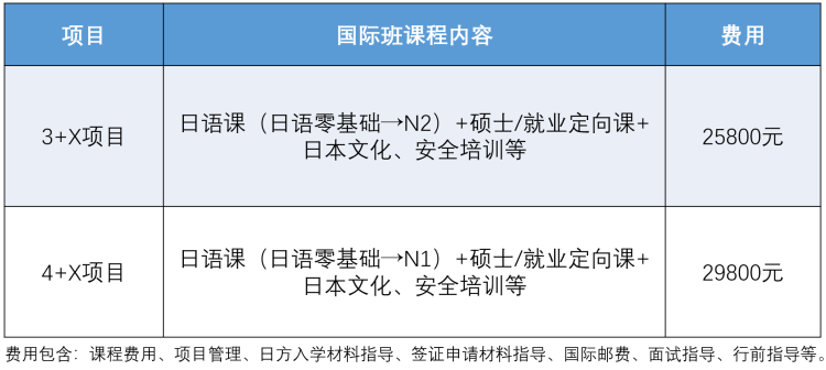 费用.jpg