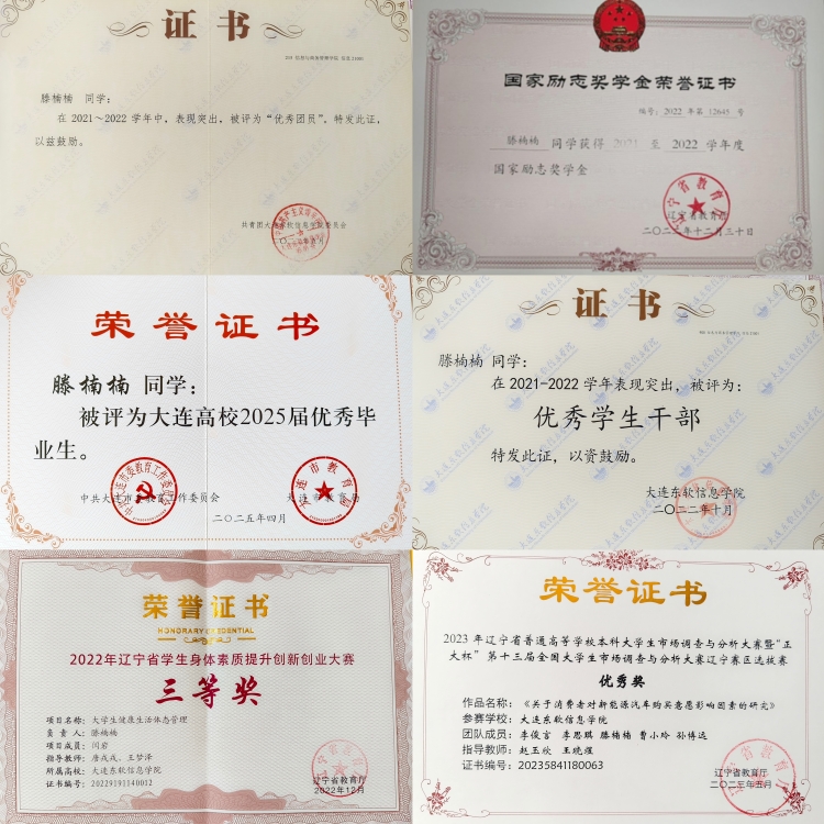 3-滕楠楠-本科获奖照片.jpg